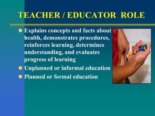 TEACHER / EDUCATOR ROLE
 Explains concepts and facts about
health, demonstrates procedures,
reinforces learning, determines
understanding, and evaluates
progress of learning
 Unplanned or informal education
 Planned or formal education
 