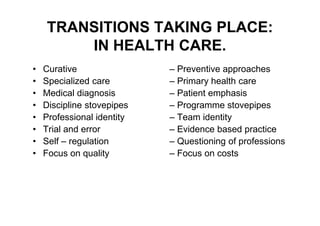 TRANSITIONS TAKING PLACE:
        IN HEALTH CARE.
•   Curative                – Preventive approaches
•   Specialized care        – Primary health care
•   Medical diagnosis       – Patient emphasis
•   Discipline stovepipes   – Programme stovepipes
•   Professional identity   – Team identity
•   Trial and error         – Evidence based practice
•   Self – regulation       – Questioning of professions
•   Focus on quality        – Focus on costs
 