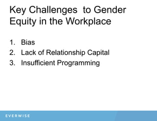 Key Challenges to Gender
Equity in the Workplace
1.  Bias
2.  Lack of Relationship Capital
3.  Insufficient Programming
 