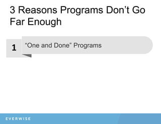 3 Reasons Programs Don’t Go
Far Enough
1	
  
2	
  
“One and Done” Programs
 