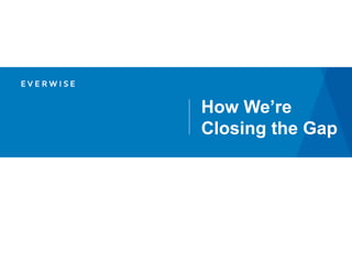 How We’re
Closing the Gap
 