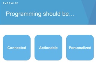 Programming should be…
Connected Actionable Personalized
 