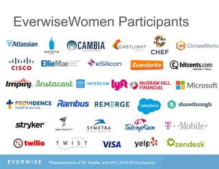 EverwiseWomen Participants
*Representative of SF, Seattle, and NYC 2015-2016 programs
 