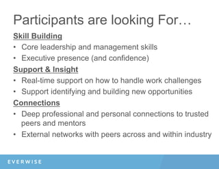 Participants are looking For…
Skill Building
•  Core leadership and management skills
•  Executive presence (and confidence)
Support & Insight
•  Real-time support on how to handle work challenges
•  Support identifying and building new opportunities
Connections
•  Deep professional and personal connections to trusted
peers and mentors
•  External networks with peers across and within industry
 