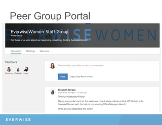 Peer Group Portal
 