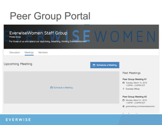 Peer Group Portal
 