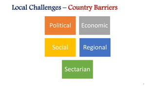 Local Challenges – Country Barriers
Political Economic
Social Regional
Sectarian
9
 