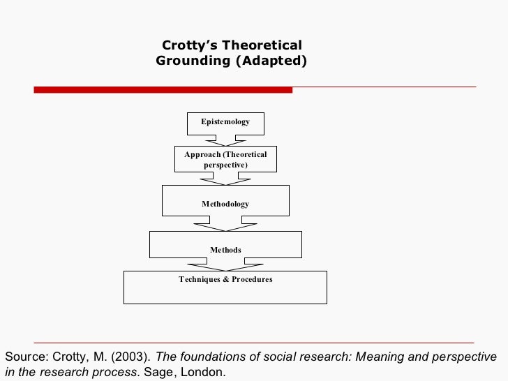 trends-and-methods-of-educational-research-in-the-uk
