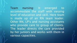Team nursing: It emerged to
accommodate the staff with varying
level of education and skill. Here team
is made up of an RN team leader.
Other RN, LP‘s and nursing assistants
who provide care to group of clients.
The leader directs the care provided
by her juniors and works with them in
various capacities.
 