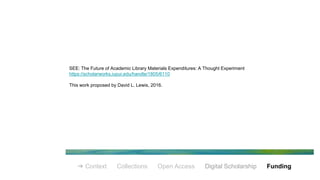 ➔ Context Collections Open Access Digital Scholarship Funding
SEE: The Future of Academic Library Materials Expenditures: A Thought Experiment
https://scholarworks.iupui.edu/handle/1805/6110
This work proposed by David L. Lewis, 2016.
 