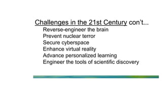 Challenges in the 21st Century con’t...
Reverse-engineer the brain
Prevent nuclear terror
Secure cyberspace
Enhance virtual reality
Advance personalized learning
Engineer the tools of scientific discovery
 