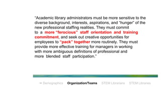 “Academic library administrators must be more sensitive to the
diverse background, interests, aspirations, and “hunger” of the
new professional staffing realities. They must commit
to a more “ferocious” staff orientation and training
commitment, and seek out creative opportunities for
employees to “pack” together more routinely. They must
provide more effective training for managers in working
with more ambiguous definitions of professional and
more blended staff participation.”
➔ Demographics Organization/Teams STEM Librarians STEM Libraries
 