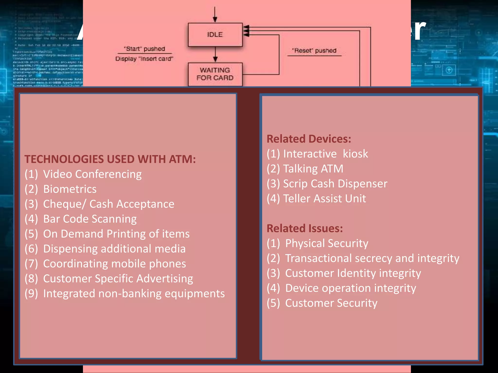 ATM-Automated Teller

Machine
H/W Block Diagram:
• Electronic telecommunications device that
Components involved in an ATM Working
Related Devices:
enables the clients of a financial institution
(1) Interactive kiosk
TECHNOLOGIES USED WITH ATM:
(2) Talking ATM
to Conferencing
(1) Video perform financial transactions without
(3) Scrip Cash Dispenser
(2) Biometrics
the need for a cashier,(4) Teller Assist Unit
human clerk or
(3) Cheque/ Cash Acceptance
bank teller.
(4) Bar Code Scanning

(5)
(6)
(7)
(8)
(9)

On Demand Printing of items
Dispensing additional media
Coordinating mobile phones
Customer Specific Advertising
Integrated non-banking equipments

Related Issues:
(1) Physical Security
(2) Transactional secrecy and integrity
(3) Customer Identity integrity
(4) Device operation integrity
(5) Customer Security

• automated banking machine (ABM),
cash machine, cashpoint,
cashline

 