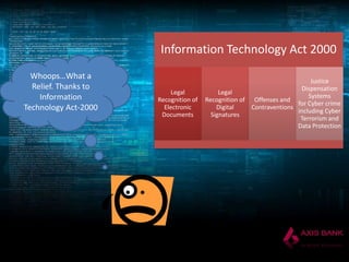 Information Technology Act 2000
Whoops…What a
Relief. Thanks to
Information
Technology Act-2000

Legal
Recognition of
Electronic
Documents

Justice
Dispensation
Legal
Systems
Recognition of Offenses and
for Cyber crime
Digital
Contraventions
including Cyber
Signatures
Terrorism and
Data Protection

 