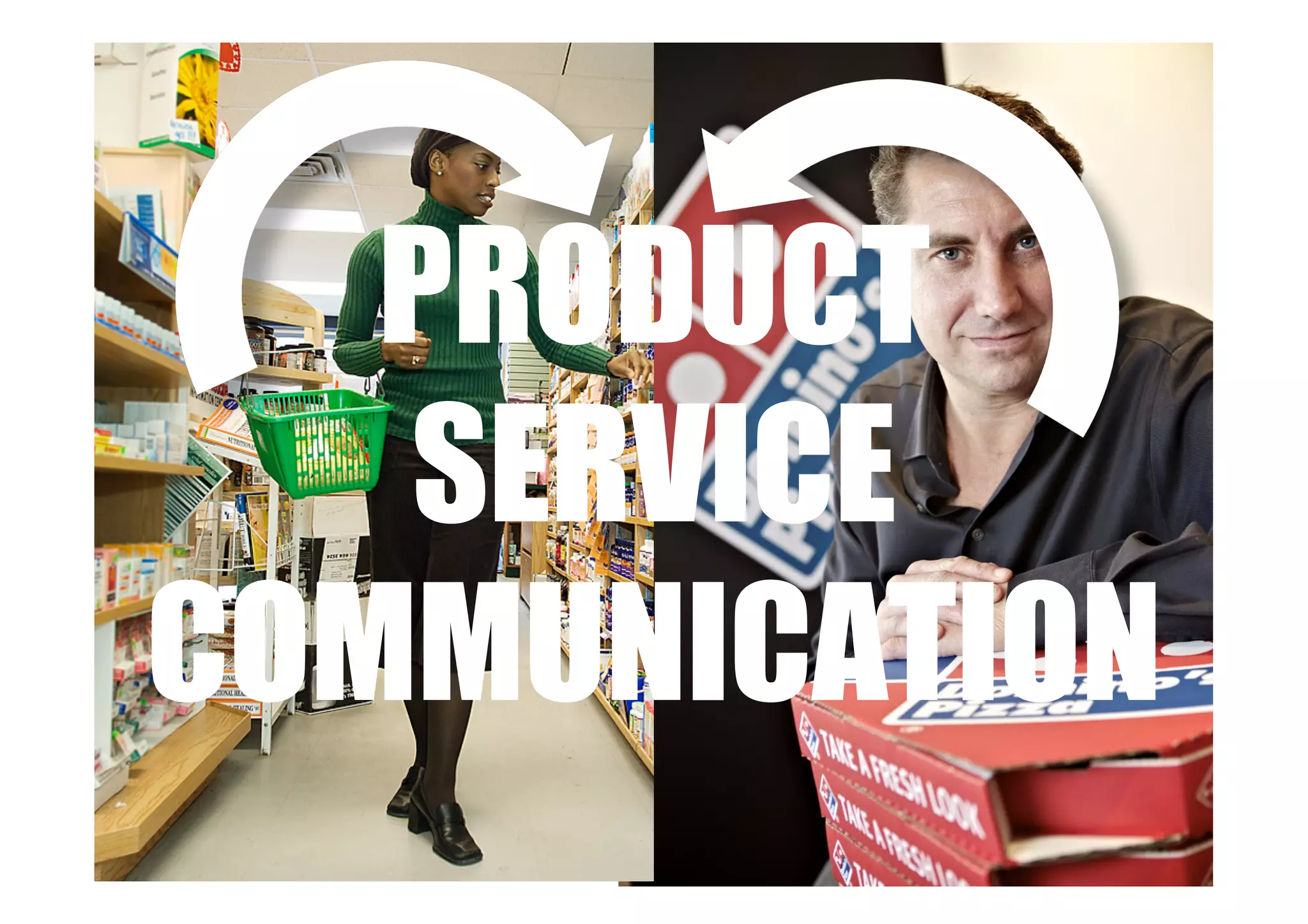 PRODUCT
   SERVICE
COMMUNICATION
 