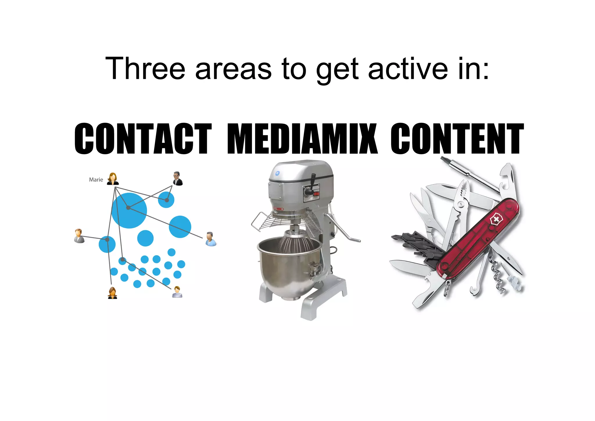 Three areas to get active in:

CONTACT MEDIAMIX CONTENT
 