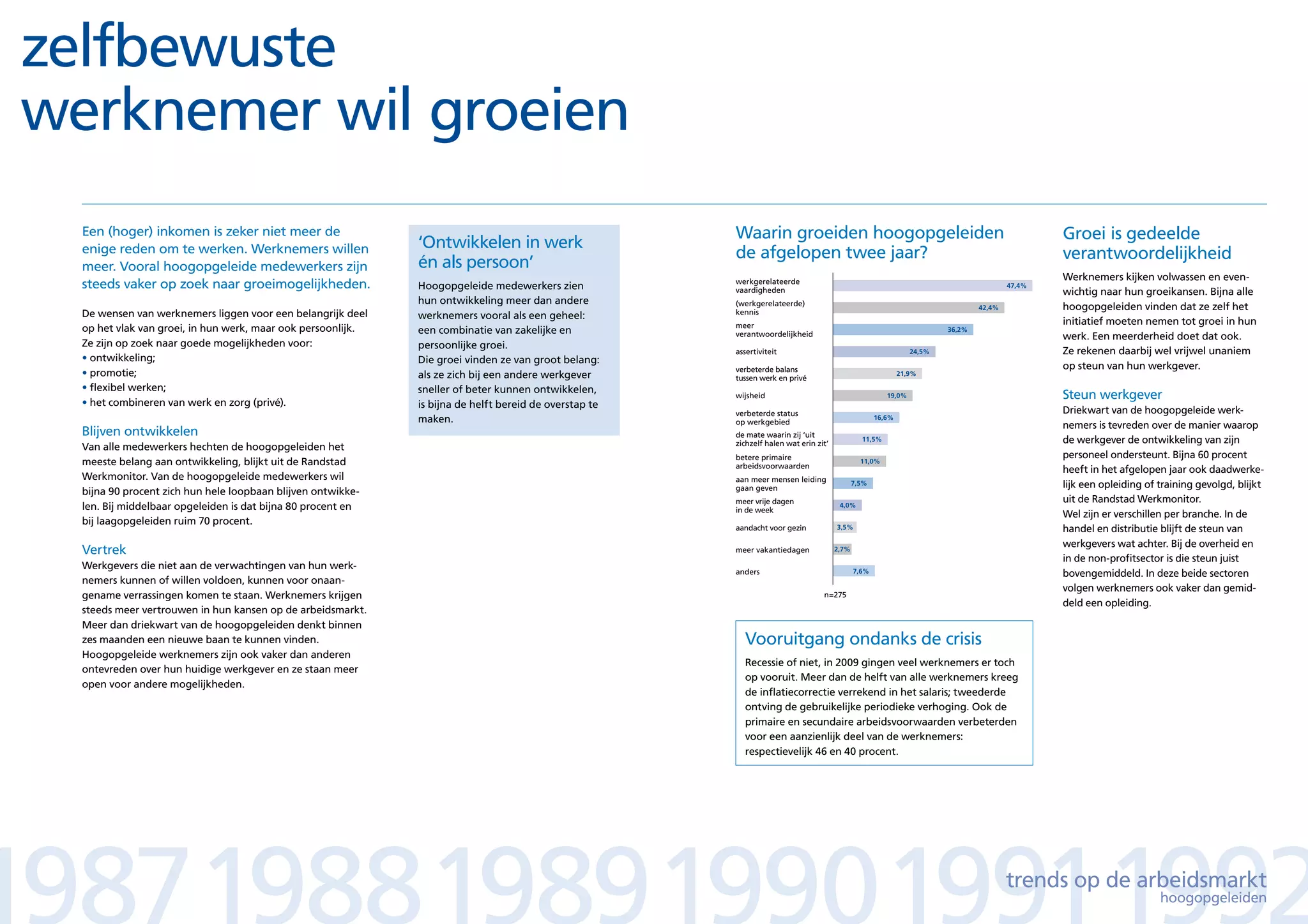 Trends arbeidsmarkt hoger opgeleiden PPT