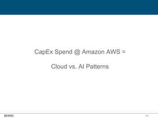 103
CapEx Spend @ Amazon AWS =
Cloud vs. AI Patterns
 