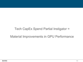 105
Tech CapEx Spend Partial Instigator =
Material Improvements in GPU Performance
 
