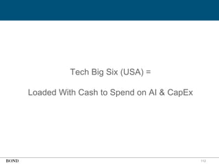 112
Tech Big Six (USA) =
Loaded With Cash to Spend on AI & CapEx
 
