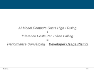 143
AI Model Compute Costs High / Rising
+
Inference Costs Per Token Falling
=
Performance Converging + Developer Usage Rising
 