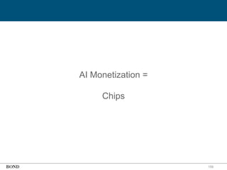 159
AI Monetization =
Chips
 