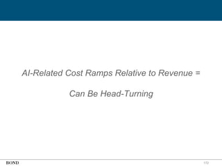 172
AI-Related Cost Ramps Relative to Revenue =
Can Be Head-Turning
 
