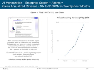 AI Monetization – Enterprise Search + Agents =
Glean Annualized Revenue +10x to $100MM in Twenty-Four Months
195
We’re honored to help some of the world’s largest
companies adopt AI to transform their businesses.
To truly unlock new levels of creativity, productivity,
and operational efficiency, AI needs to draw on
the full picture of an organization’s knowledge –
and it needs to be accessible by everyone.
You shouldn’t have to be a prompt engineering expert
to find answers, generate content,
and automate work with AI.
- Glean Co-Founder & CEO Arvind Jain (9/24)
Note: Glean’s fiscal year ends in January. Source: Glean (2/25, 11/24)
Annual Recurring Revenue (ARR) ($MM)
Annual
Recurring
Revenue,
$MM
Glean – FQ4:23-FQ4:25, per Glean
$0
$50
$100
FQ4:23 FQ4:24 FQ4:25
AI – New Entrants = Rapid Revenue Growth
 