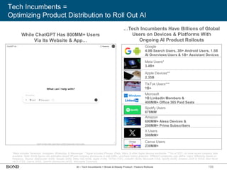 199
Tech Incumbents =
Optimizing Product Distribution to Roll Out AI
*Meta includes Facebook, Instagram, WhatsApp, & Messenger. **Apple includes iPhones, iPads, Macs, & other Apple devices worldwide. ***As of 2021; no more recent company data
available. Note: Some figures are estimates based off past company disclosures & web traffic / purchase history analytics. Different companies may define ‘users’ differently based on
frequency. Source: Statcounter (2/25), Google (5/25), Meta 10Q (4/25), Apple (1/25), TikTok (7/21), LinkedIn (5/25), Microsoft (1/24), Spotify (5/25), Amazon (2/25 & 10/24), Elon Musk
via X (7/23), Canva (4/25), OpenAI disclosures (4/25), Wikimedia Commons
While ChatGPT Has 800MM+ Users
Via Its Website & App…
…Tech Incumbents Have Billions of Global
Users on Devices & Platforms With
Ongoing AI Product Rollouts
Meta Users*
3.4B+
Apple Devices**
2.35B
Google
4.9B Search Users, 3B+ Android Users, 1.5B
AI Overviews Users & 1B+ Assistant Devices
TikTok Users***
1B+
Amazon
600MM+ Alexa Devices &
200MM+ Prime Subscribers
X Users
500MM+
Canva Users
230MM+
AI – Tech Incumbents = Broad & Steady Product / Feature Rollouts
Spotify Users
678MM
Microsoft
1B LinkedIn Members &
400MM+ Office 365 Paid Seats
 