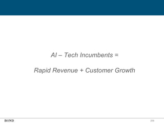 209
AI – Tech Incumbents =
Rapid Revenue + Customer Growth
 