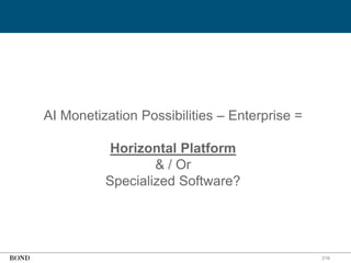 216
AI Monetization Possibilities – Enterprise =
Horizontal Platform
& / Or
Specialized Software?
 
