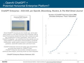 228
…OpenAI ChatGPT =
Potential Horizontal Enterprise Platform?
Note: We assume zero users in the launch month. Source: OpenAI announcements (12/23, 4/24, 9/24, 3/25), Bloomberg (4/24), Reuters (9/24), The Wall Street Journal (3/25)
ChatGPT Enterprise – 8/23-3/25, per OpenAI, Bloomberg, Reuters, & The Wall Street Journal
Since ChatGPT’s launch just nine months ago, we’ve seen
teams adopt it in over 80% of Fortune 500 companies. We’ve
heard from business leaders that they’d like a simple and safe
way of deploying it in their organization. Early users of
ChatGPT Enterprise…are redefining how they operate and are
using ChatGPT to craft clearer communications, accelerate
coding tasks, rapidly explore answers to complex business
questions, assist with creative work, and much more.
ChatGPT Enterprise removes all usage caps and performs
up to two times faster [vs. ChatGPT Free]…
…ChatGPT Enterprise also provides unlimited access to
advanced data analysis, previously known as Code Interpreter.
- ChatGPT Enterprise Release Statement, 8/23
Number
of
Business
Users,
MM
Horizontal Enterprise Platform = SaaS Incumbents Or Large Language Model Challengers?
0
1
2
8/23 2/24 8/24 2/25
Number of ChatGPT Business Users (MM)
(Includes Enterprise / Team / Education)
 
