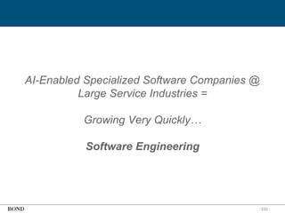 232
AI-Enabled Specialized Software Companies @
Large Service Industries =
Growing Very Quickly…
Software Engineering
 