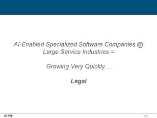 238
AI-Enabled Specialized Software Companies @
Large Service Industries =
Growing Very Quickly…
Legal
 