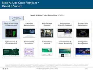 245
Next AI Use Case Frontiers =
Broad & Varied
Note: List is not comprehensive. Source: Drug Development & Discovery = Insilico; Precision Manufacturing = Landing AI; Multi-Purpose Robotics = Figure AI; Autonomous Scientific
Research = IBM’s RoboRXN; Supply Chain Optimization = o9 Solutions; Cybersecurity & Threat Detection = Vectra AI; Personalized Education = Khanmigo; Autonomous Finance =
Kasisto; Environmental & Climate Monitoring = ClimateAI; Energy Grid Management = Uplight; BOND analysis
Next AI Use Case Frontiers – 5/25
Medical Discovery
& Development
Precision
Manufacturing
Multi-Purpose
Robotics
Autonomous
Scientific Research
Supply Chain
Optimization
Cybersecurity &
Threat Detection
Personalized
Education
Autonomous
Finance
Environmental &
Climate Monitoring
Energy Grid
Management
Next AI Use Case Frontiers = Broad & Varied
Highlights =
Pages 246-247
 