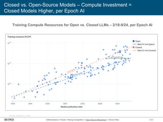 263
Closed vs. Open-Source Models – Compute Investment =
Closed Models Higher, per Epoch AI
Training Compute Resources for Open vs. Closed LLMs – 2/18-9/24, per Epoch AI
Source: Epoch AI (11/24)
AI Monetization Threats = Rising Competition + Open-Source Momentum + China’s Rise
 