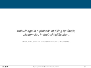 26
Knowledge is a process of piling up facts;
wisdom lies in their simplification.
Martin H. Fischer, German-born American Physician / Teacher / Author (1879-1962)
Knowledge Distribution Evolution = Over ~Six Centuries
 