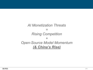 270
AI Monetization Threats
=
Rising Competition
+
Open-Source Model Momentum
(& China’s Rise)
 