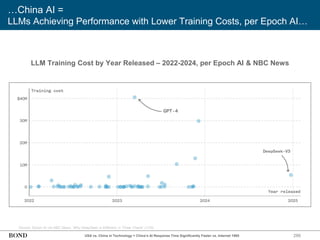 286
…China AI =
LLMs Achieving Performance with Lower Training Costs, per Epoch AI…
Source: Epoch AI via NBC News, ‘Why DeepSeek is Different, in Three Charts’ (1/25)
LLM Training Cost by Year Released – 2022-2024, per Epoch AI & NBC News
USA vs. China in Technology = China’s AI Response Time Significantly Faster vs. Internet 1995
 
