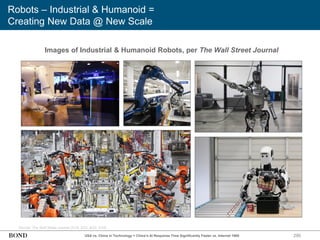 290
Robots – Industrial & Humanoid =
Creating New Data @ New Scale
Source: The Wall Street Journal (2/18, 5/22, 9/22, 5/25)
Images of Industrial & Humanoid Robots, per The Wall Street Journal
USA vs. China in Technology = China’s AI Response Time Significantly Faster vs. Internet 1995
 