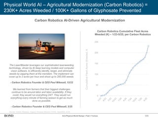 306
Physical World AI – Agricultural Modernization (Carbon Robotics) =
230K+ Acres Weeded / 100K+ Gallons of Glyphosate Prevented
Carbon Robotics AI-Driven Agricultural Modernization
Source: Carbon Robotics, Organic Produce Network (12/22), GeekWire (3/25)
The LaserWeeder leverages our sophisticated laserweeding
technology, driven by AI deep learning models and computer
vision software, to efficiently identify, target, and eliminate
weeds by zapping them at the meristem. The implement can
cover up to 2 acres per hour and shoot up to 200,000 weeds.
- Carbon Robotics Founder & CEO Paul Mikesell, 12/22
We learned from farmers that their biggest challenges
continue to be around labor and labor availability. If they
could, they would run everything 24/7. They would run
everything every minute of farming season to get as much
done as possible.
- Carbon Robotics Founder & CEO Paul Mikesell, 3/25
Carbon Robotics Cumulative Fleet Acres
Weeded (K) – 1/23-5/25, per Carbon Robotics
Cumulative
Fleet
Acres
Weeded,
K
0
50
100
150
200
250
AI & Physical World Ramps = Fast + Furious
 