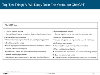35
Top Ten Things AI Will Likely Do in Ten Years, per ChatGPT
Source: ChatGPT (5/15/25)
AI = Circa 2035?
 