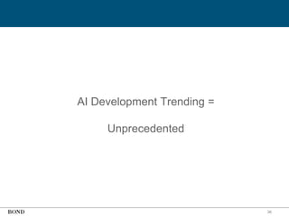 36
AI Development Trending =
Unprecedented
 