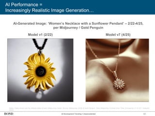 44
AI Performance =
Increasingly Realistic Image Generation…
Notes: Dates shown are the release dates of each Midjourney model. Source: Midjourney (4/25) & Gold Penguin, ‘How Midjourney Evolved Over Time (Comparing V1 to V6.1 Outputs)’
(9/24)
AI-Generated Image: ‘Women’s Necklace with a Sunflower Pendant’ – 2/22-4/25,
per Midjourney / Gold Penguin
Model v1 (2/22) Model v7 (4/25)
AI Development Trending = Unprecedented
 