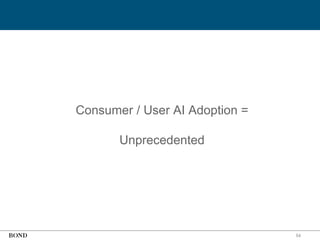 54
Consumer / User AI Adoption =
Unprecedented
 