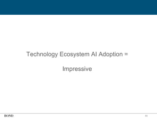 60
Technology Ecosystem AI Adoption =
Impressive
 