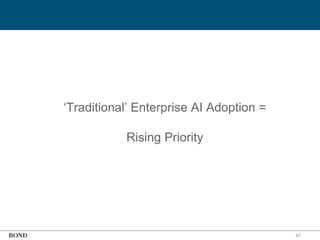 67
‘Traditional’ Enterprise AI Adoption =
Rising Priority
 