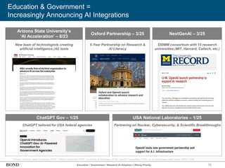 76
Source: Arizona State University (8/23), Oxford University (3/25), University of Michigan (3/25), Launch Consulting (1/25) via AI Advantage Daily News, NPR (1/25)
Education & Government =
Increasingly Announcing AI Integrations
Arizona State University’s
‘AI Acceleration’ – 8/23
Oxford Partnership – 3/25 NextGenAI – 3/25
$50MM consortium with 15 research
universities (MIT, Harvard, Caltech, etc.)
5-Year Partnership on Research &
AI Literacy
New team of technologists creating
artificial intelligence (AI) tools
ChatGPT Gov – 1/25
ChatGPT tailored for USA federal agencies
USA National Laboratories – 1/25
Partnering on Nuclear, Cybersecurity, & Scientific Breakthroughs
Education / Government / Research AI Adoption = Rising Priority
 