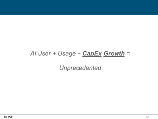 94
AI User + Usage + CapEx Growth =
Unprecedented
 