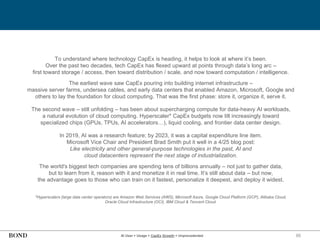 95
To understand where technology CapEx is heading, it helps to look at where it’s been.
Over the past two decades, tech CapEx has flexed upward at points through data’s long arc –
first toward storage / access, then toward distribution / scale, and now toward computation / intelligence.
The earliest wave saw CapEx pouring into building internet infrastructure –
massive server farms, undersea cables, and early data centers that enabled Amazon, Microsoft, Google and
others to lay the foundation for cloud computing. That was the first phase: store it, organize it, serve it.
The second wave – still unfolding – has been about supercharging compute for data-heavy AI workloads,
a natural evolution of cloud computing. Hyperscaler* CapEx budgets now tilt increasingly toward
specialized chips (GPUs, TPUs, AI accelerators…), liquid cooling, and frontier data center design.
In 2019, AI was a research feature; by 2023, it was a capital expenditure line item.
Microsoft Vice Chair and President Brad Smith put it well in a 4/25 blog post:
Like electricity and other general-purpose technologies in the past, AI and
cloud datacenters represent the next stage of industrialization.
The world's biggest tech companies are spending tens of billions annually – not just to gather data,
but to learn from it, reason with it and monetize it in real time. It’s still about data – but now,
the advantage goes to those who can train on it fastest, personalize it deepest, and deploy it widest.
*Hyperscalers (large data center operators) are Amazon Web Services (AWS), Microsoft Azure, Google Cloud Platform (GCP), Alibaba Cloud,
Oracle Cloud Infrastructure (OCI), IBM Cloud & Tencent Cloud.
AI User + Usage + CapEx Growth = Unprecedented
 